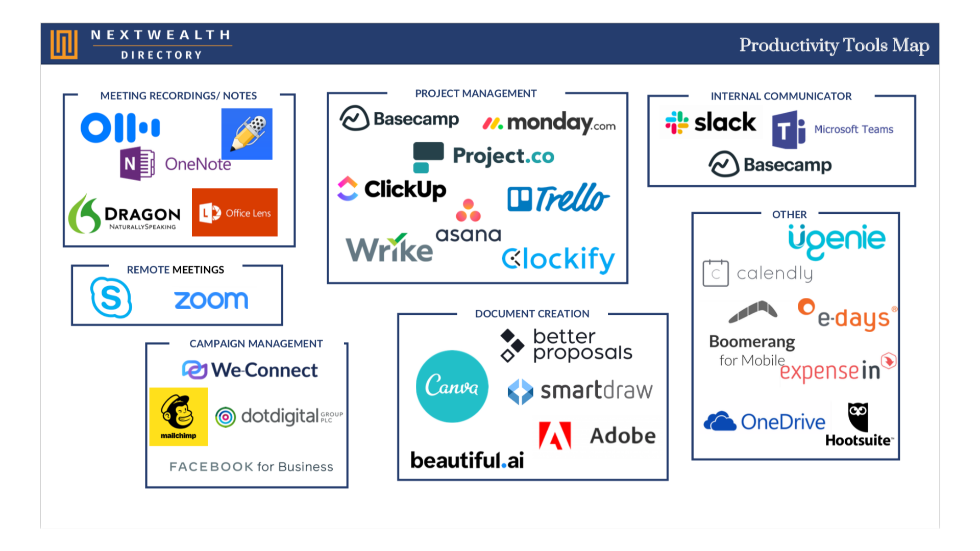 Adviser Productivity Tools - NextWealth