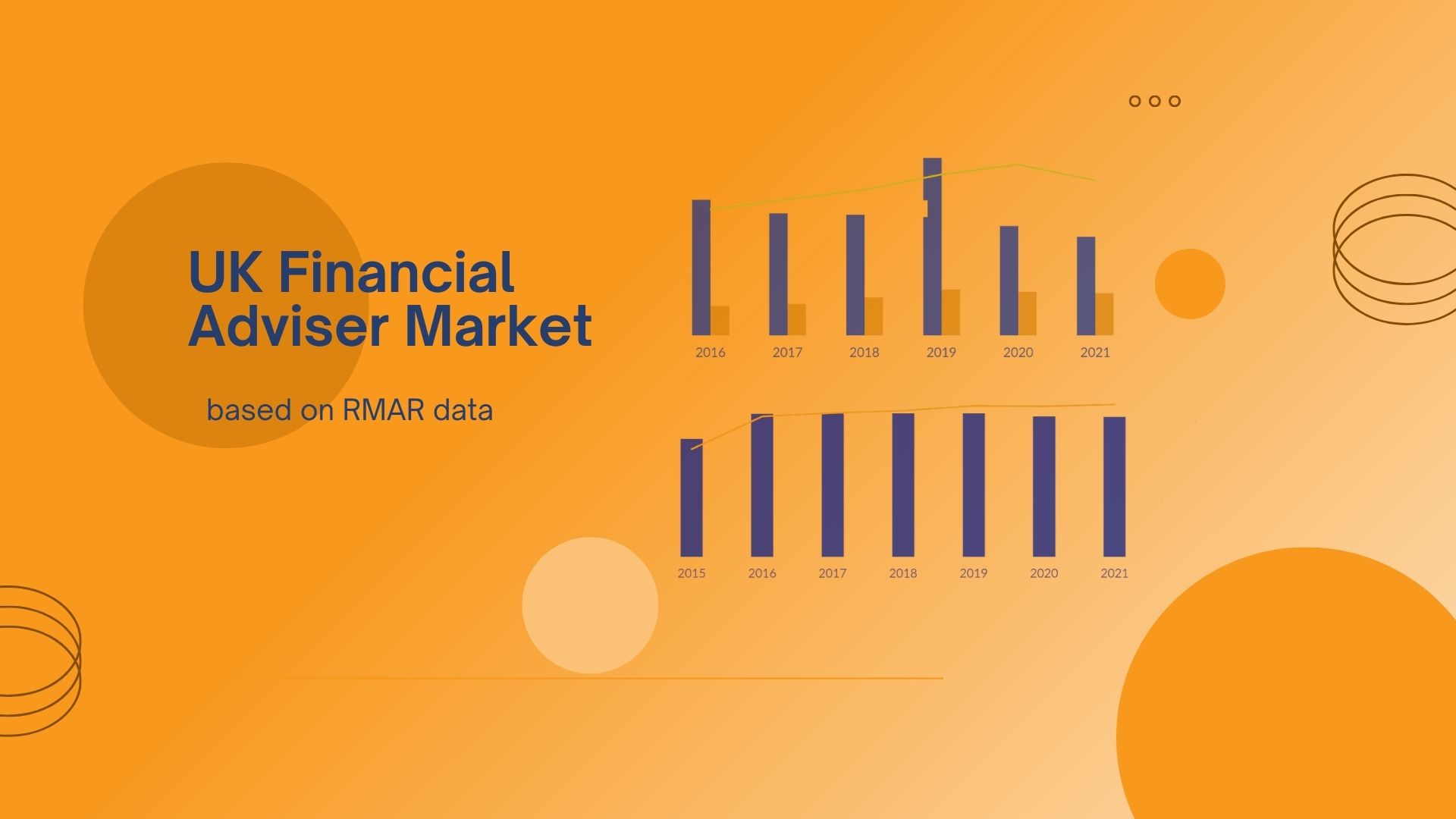 uk-financial-adviser-market-2021-nextwealth